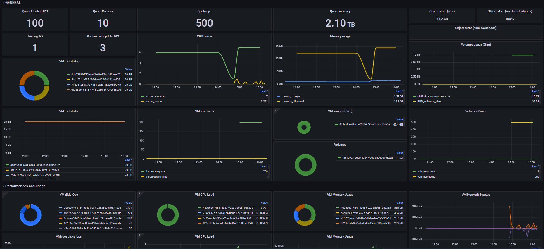 monitoring.png